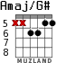Amaj/G# для гитары - вариант 6