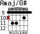 Amaj/G# для гитары - вариант 7