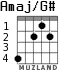 Amaj/G# для гитары
