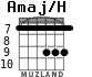 Amaj/H для гитары - вариант 2