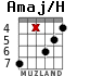 Amaj/H для гитары - вариант 5