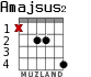 Amajsus2 для гитары - вариант 2