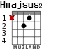 Amajsus2 для гитары - вариант 1