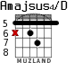 Amajsus4/D для гитары - вариант 2