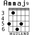 Ammaj9 для гитары - вариант 2