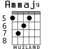 Ammaj9 для гитары - вариант 4