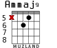 Ammaj9 для гитары - вариант 6