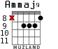 Ammaj9 для гитары - вариант 9