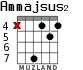 Ammajsus2 для гитары - вариант 3
