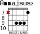 Ammajsus2 для гитары - вариант 4