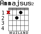Ammajsus2 для гитары - вариант 1