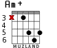 Am+ для гитары - вариант 2