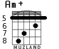 Am+ для гитары - вариант 3