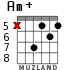 Am+ для гитары - вариант 4