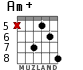 Am+ для гитары - вариант 5
