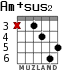 Am+sus2 для гитары - вариант 2