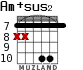 Am+sus2 для гитары - вариант 4