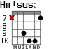 Am+sus2 для гитары - вариант 5