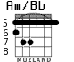 Am/Bb для гитары - вариант 2