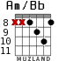 Am/Bb для гитары - вариант 4
