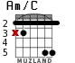 Am/C для гитары - вариант 2