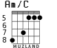 Am/C для гитары - вариант 4