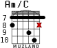 Am/C для гитары - вариант 6