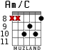 Am/C для гитары - вариант 7