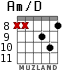 Am/D для гитары - вариант 5