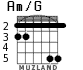 Am/G для гитары - вариант 3