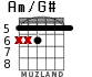 Am/G# для гитары - вариант 3
