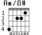 Am/G# для гитары - вариант 1