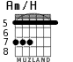 Am/H для гитары - вариант 4