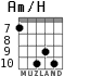 Am/H для гитары - вариант 7