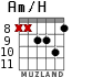 Am/H для гитары - вариант 8