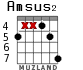 Amsus2 для гитары - вариант 3