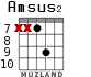 Amsus2 для гитары - вариант 5