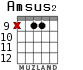 Amsus2 для гитары - вариант 7
