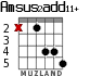 Amsus2add11+ для гитары - вариант 3