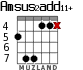 Amsus2add11+ для гитары - вариант 5