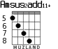 Amsus2add11+ для гитары - вариант 6