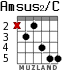 Amsus2/C для гитары - вариант 2