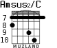 Amsus2/C для гитары - вариант 3