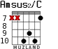 Amsus2/C для гитары - вариант 4