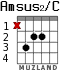Amsus2/C для гитары - вариант 1
