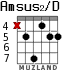 Amsus2/D для гитары - вариант 4