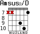 Amsus2/D для гитары - вариант 5
