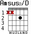 Amsus2/D для гитары - вариант 1