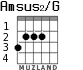 Amsus2/G для гитары - вариант 2