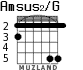 Amsus2/G для гитары - вариант 3